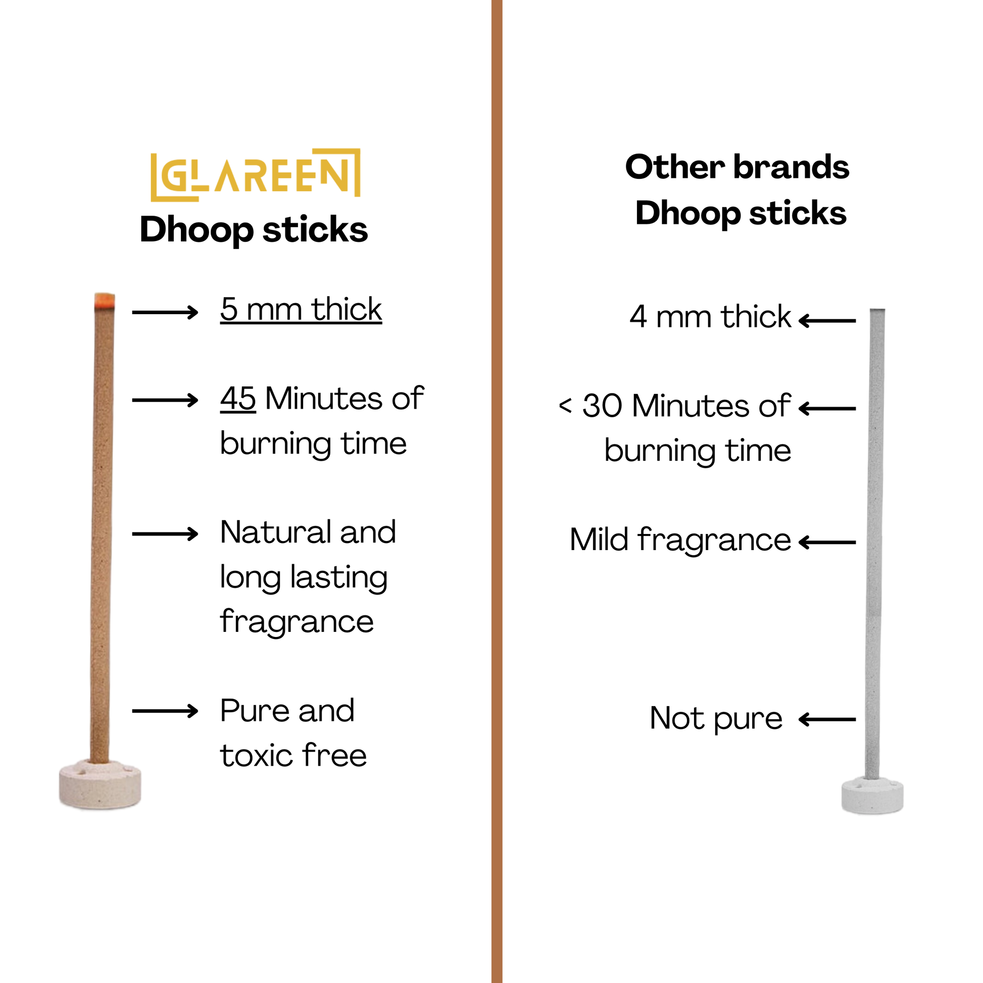 long-lasting-warm-harvest-scent-dhoop-sticks-premium

