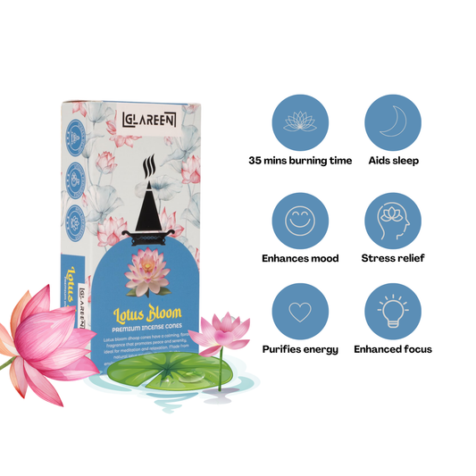 A box of Lotus Bloom Dhoop Cones with a floral design, indicating the product is incense cones for relaxation and aromatherapy, highlighting key features like 35 minutes burning time, aids sleep, enhances mood, stress relief, purifies energy, and improved focus.